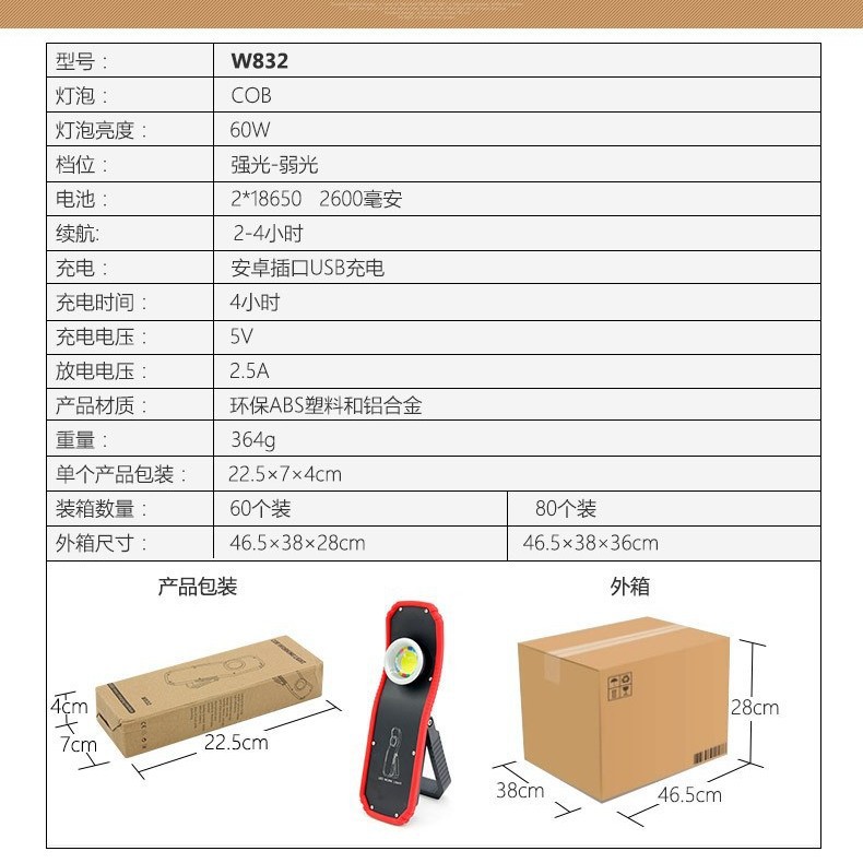 Flare lamp with magnetic suction work lamp chandelier creative maintenance COB projection lamp hand LED work lamp wholesale generation