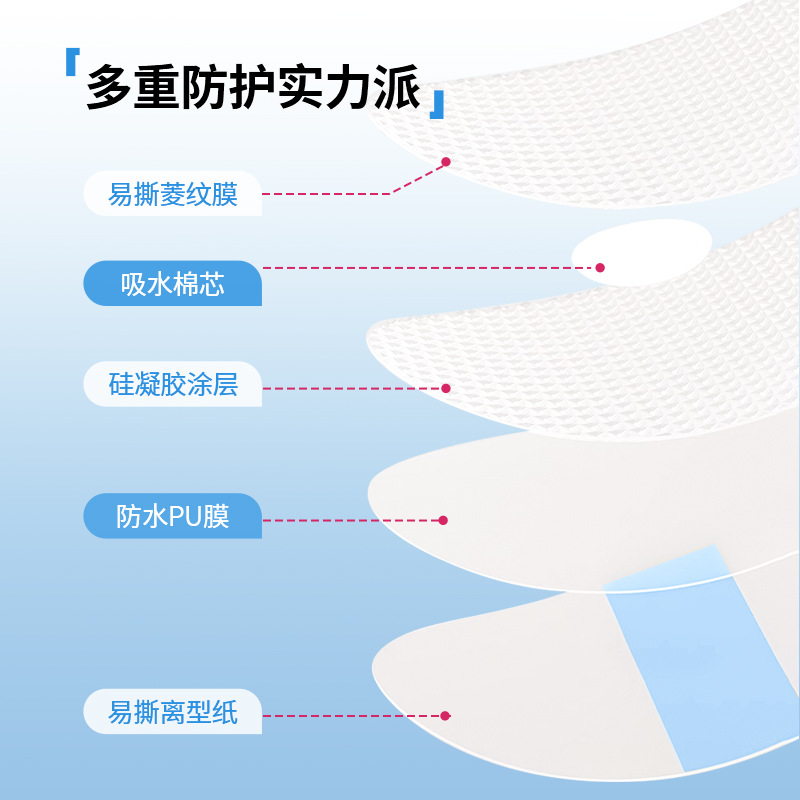 Silicone Gel Waterproof Ear Patch for Adult Baby Shower Head Wash Swimming Wound Prevention Heel Ear Patch