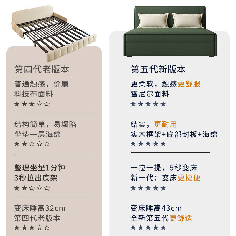 Sofa Bed Without Armrests, Modern and Simple, Multifunctional Folding, Dual-Purpose, Small Apartment Storage, Living Room, Double Retractable