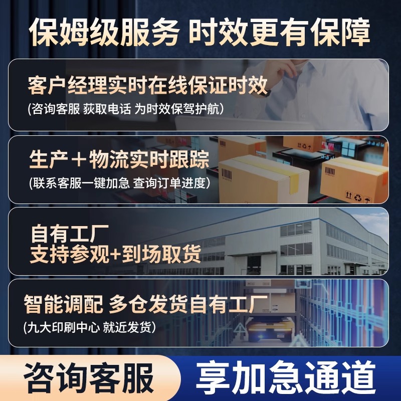 Product Instruction Manual Printed in Black and White, Employee Handbook, 70% off Pages, Brochure Design, Custom Printing