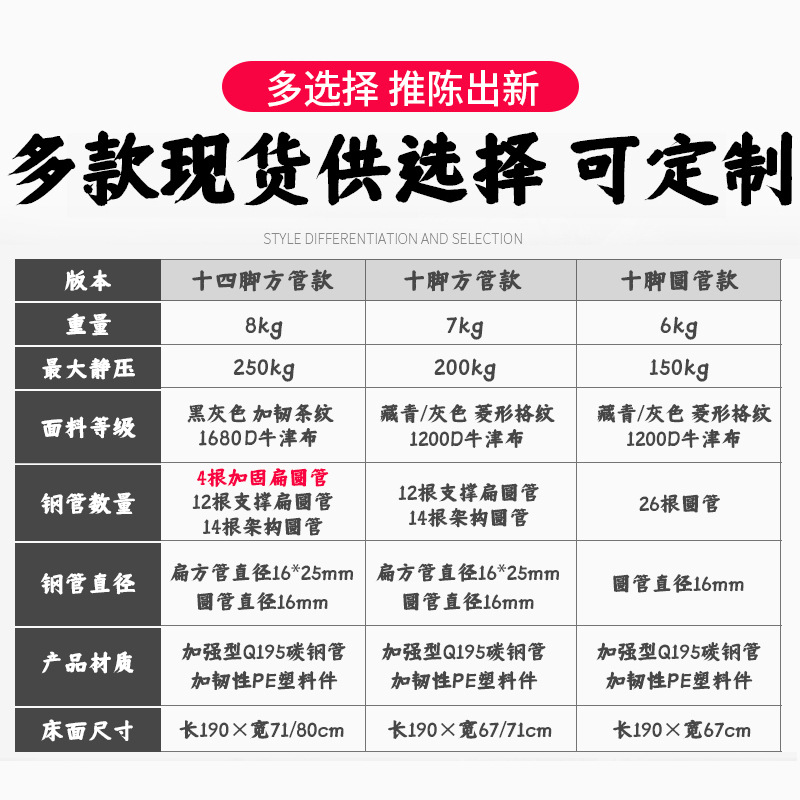 Chuntai Folding Bed Lunch Break Office Nap Outdoor Oxford Cloth Marching Simple Portable Accompanying Single Folding Bed