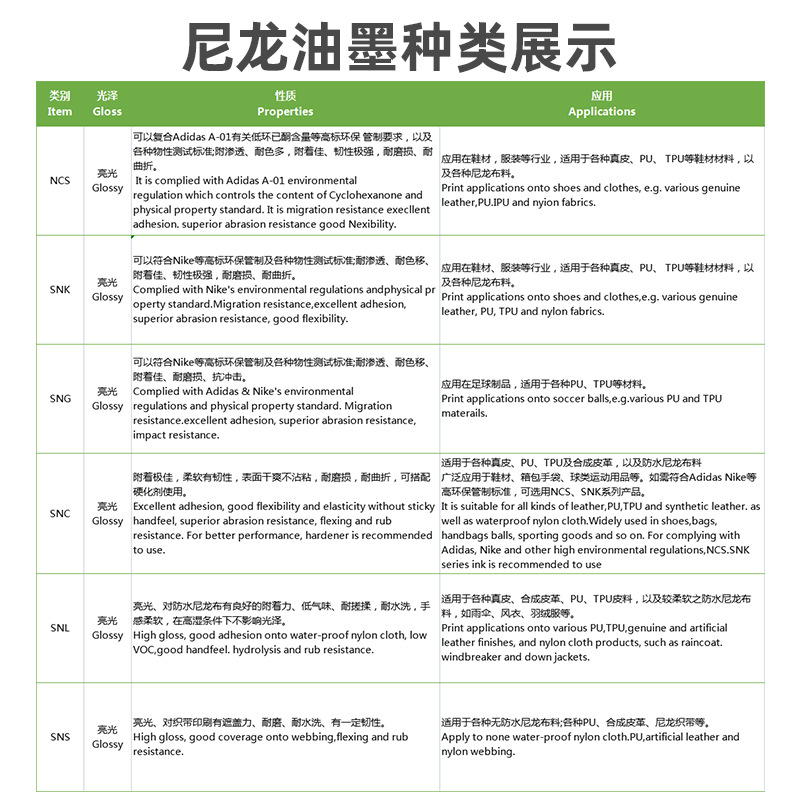 Bright Oily Nylon Fabric Shoe Bag Light-Changing Waterproof Big World Screen Printing Ink Printing Pigment Environmentally Friendly and Strong