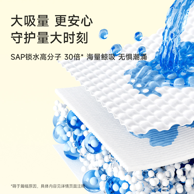 Deyou Good Morning Pants for Women's Menstrual Leak-proof Auntie Sleeping Pants for plus size during the physiological period