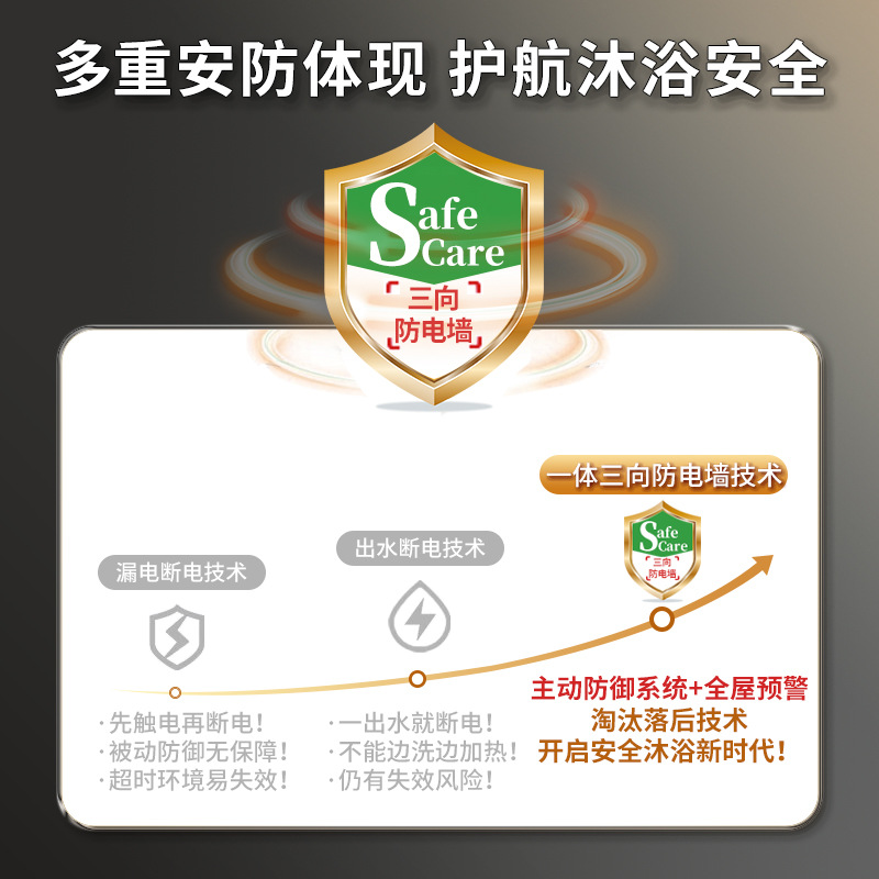 Free Shipping Hidden Instant Electric Water Heater Household Constant Temperature Variable Frequency Villa Bathtub Water Hot Bath Speed