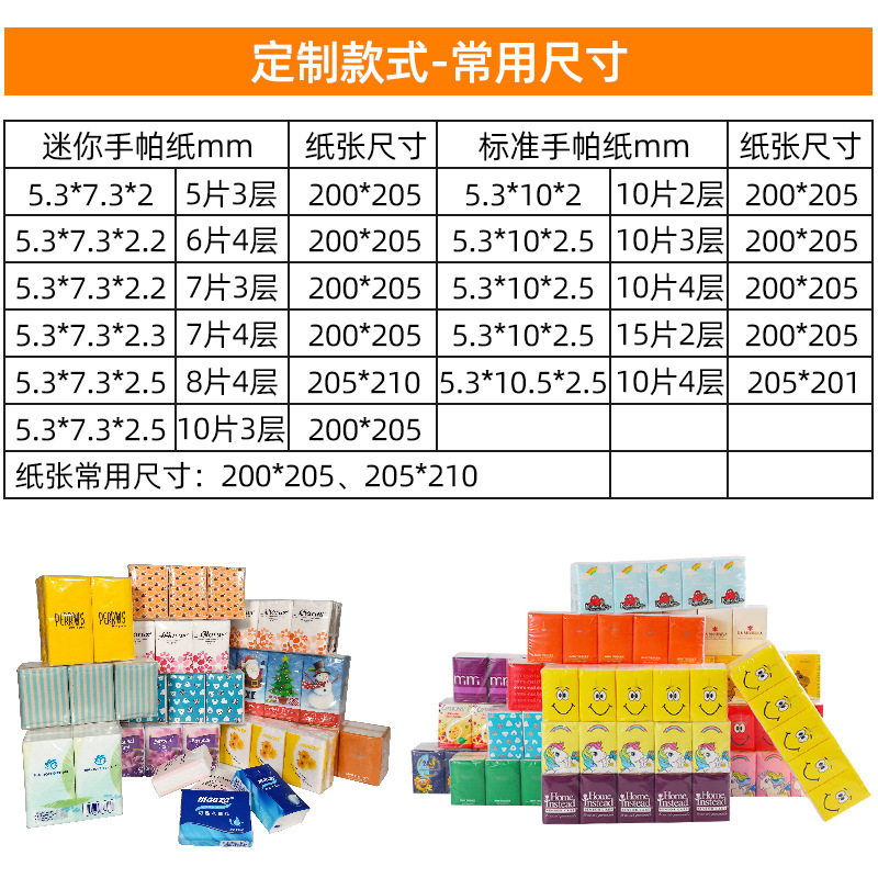 Customized Handkerchief Paper with Logo Printing, Small Package Tissue Paper, Advertising Wedding Napkins, Facial Tissue, Small Batch Promotion, Free Shipping