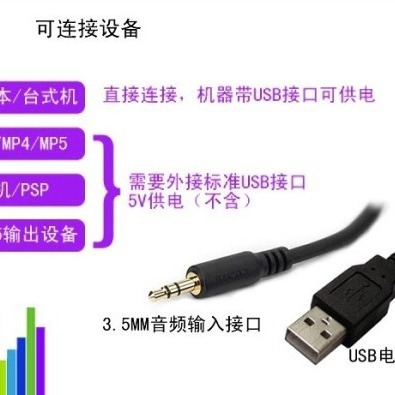 FT202 laptop desktop computer small speaker 2.1 Multimedia mini stereo mobile phone subwoofer stereo