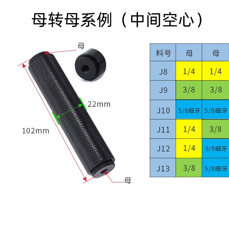 Micro SLR camera stabilizer handle 3/8 screw 5/8 microphone bracket flash 1/4 handheld grip