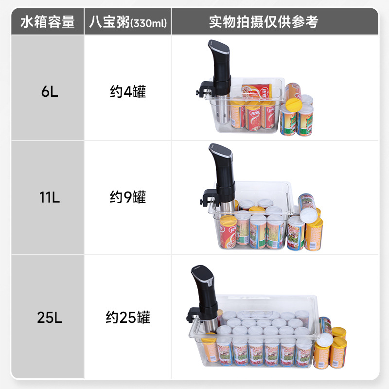 25L Low-Temperature Slow Cooker Water Tank Anova Shufei Stick Pot Pc Acrylic Pe Slow Cooking Special Food-Grade Large Capacity