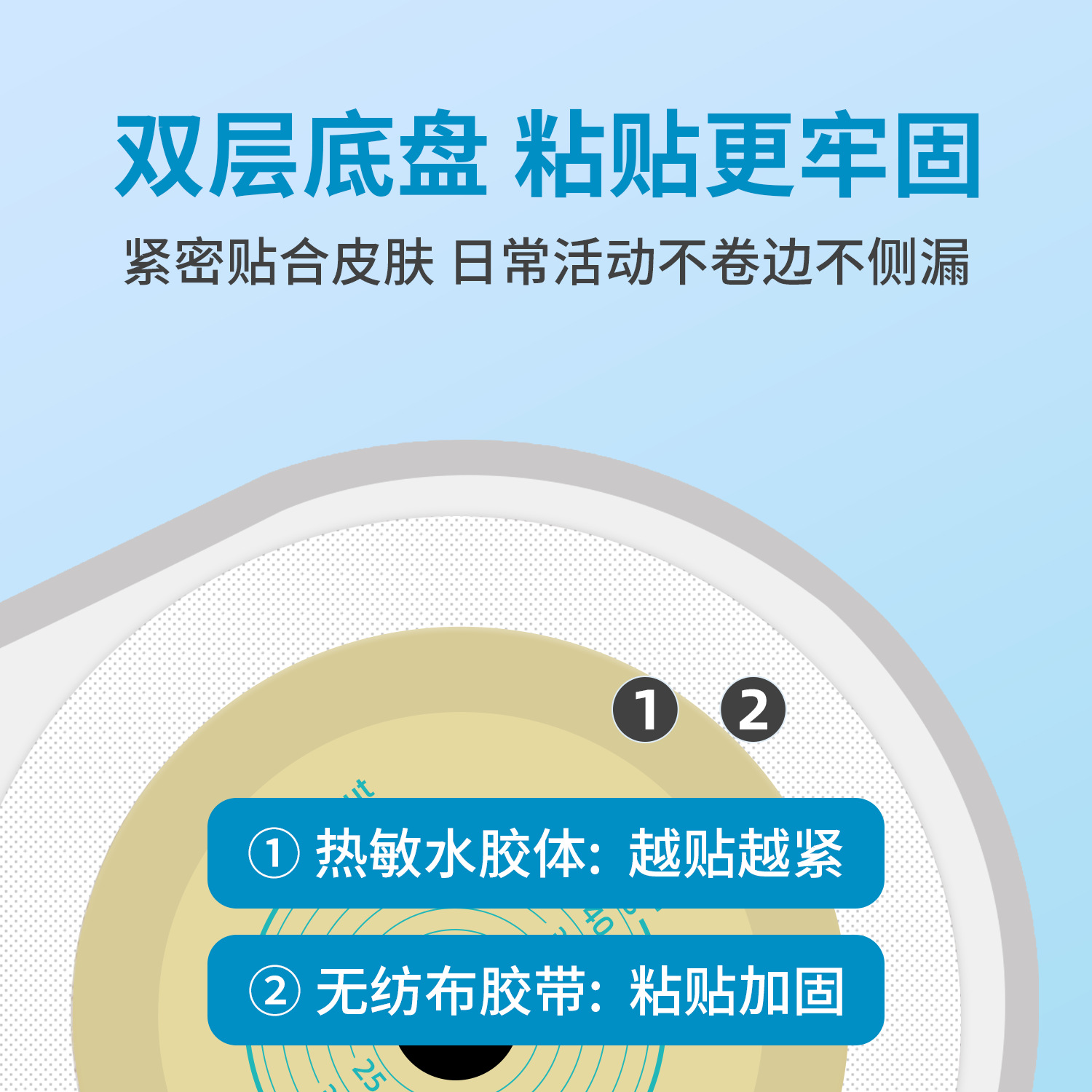 Youlehuo Urinary Bag Urine Bag Bladder Full-Cut Urinary Tract Flap Pocket Pants Disposable Urinary Bag Cover One-Piece Urine