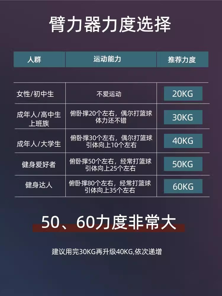 Arm bar men's chest expander grip arm 60kg 30kg fitness equipment tension arm training