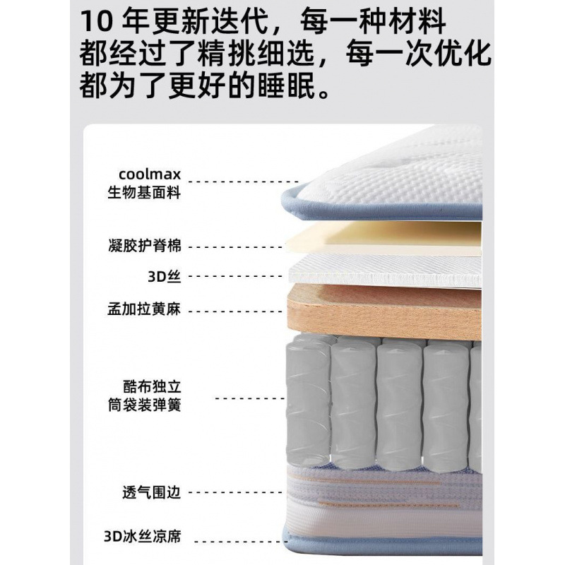 Removable and Washable Five-Star Hotel Simmons Sponge Mattress Memory Foam 3D Silent Independent Spring 20cm Thickeneded Cushion