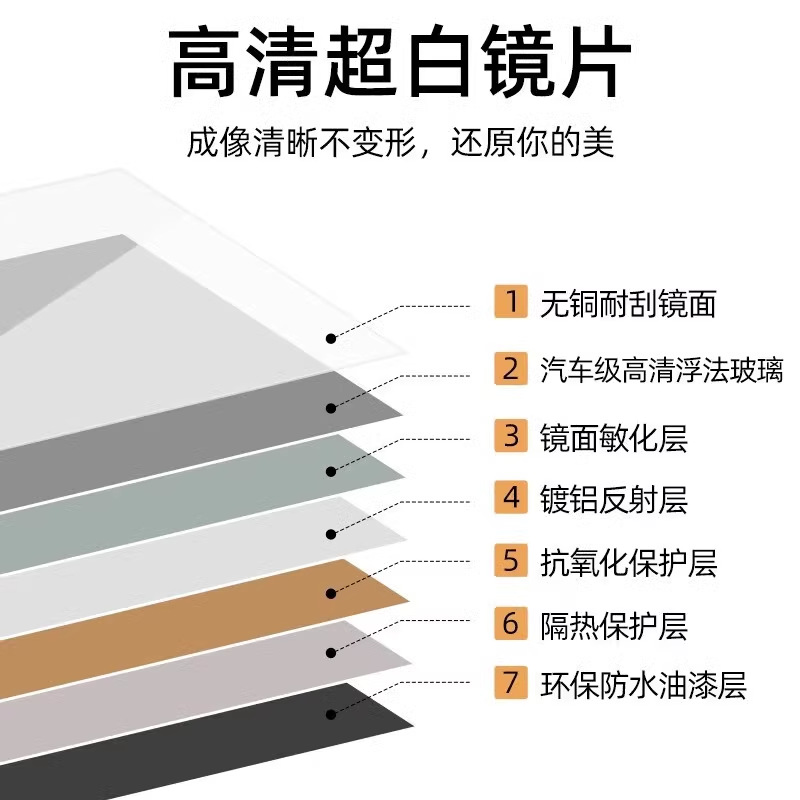 Full-body Mirror Floor Mirror Household Wall-mounted Floor Fitting Mirror Ultra-clear Explosion-proof Dormitory Shunfeng Free Shipping Light Luxury Dressed Mirror