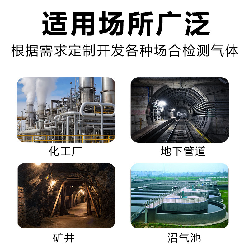 Cost-Effective Methane Concentration Detector Ch4 Transmitter Ay-300-Ch4 Sensor Wangzi Shell