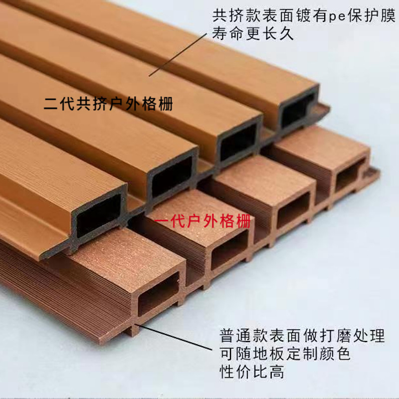 Outdoor Great Wall Board Exterior Wall Panel Plastic Wood Fence Courtyard Anti-Corrosion Wood Co-Extruded Great Wall Board Outdoor Wood-Plastic Wall Panel