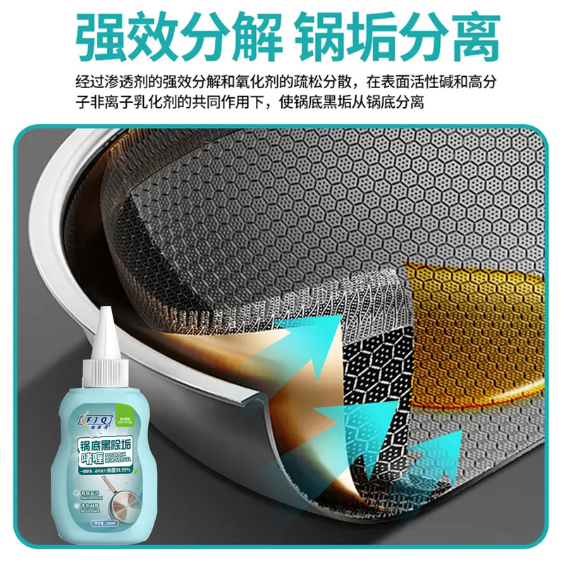 Pot Bottom Black Scale Cleaner Stainless Steel Kitchen Pot Descaling Agent Decontamination Gel Pot Bottom Black Scale