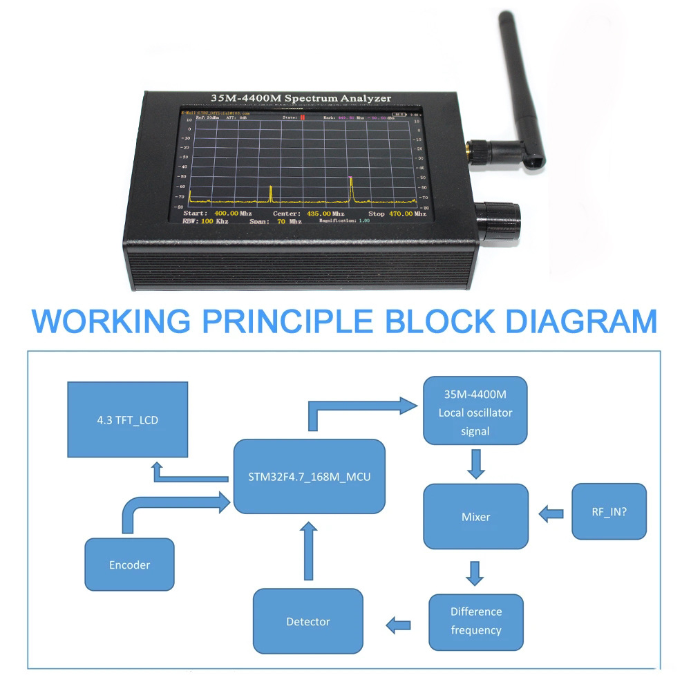4.3 inch TFT color LCD screen handheld portable spectrum analyzer 35M-4400MHz spectrum analyzer
