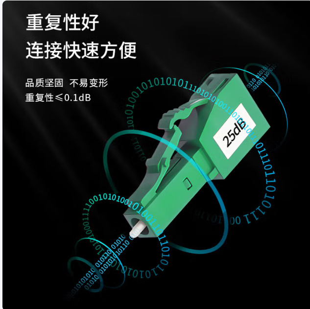 Boyang Yin-Yang Fiber Optic Attenuator 25Db Telecom Grade Lc/Apc Male to Female Adapter By-Sj525A1