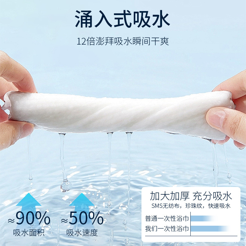 Disposable Towels Bulk Batch Hair Salon Shampoo Towel Foot Bath Shop Pedicure Towel Foot Cloth Beauty Salon Foot Towel