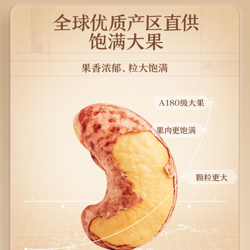 [Three Squirrels Purple Cashew Nuts 30G/Bag] Purple Cashew Nuts Roasted Seeds Snacks Dried Fruit Healthy for Pregnant Women