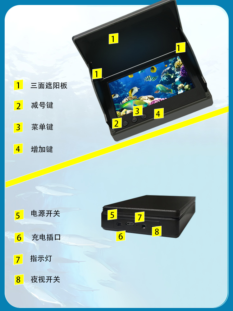 4.3/5 English-Russian Visual Fish Finder Hd Fishing Night Vision Underwater Camera Anchor Fish Display