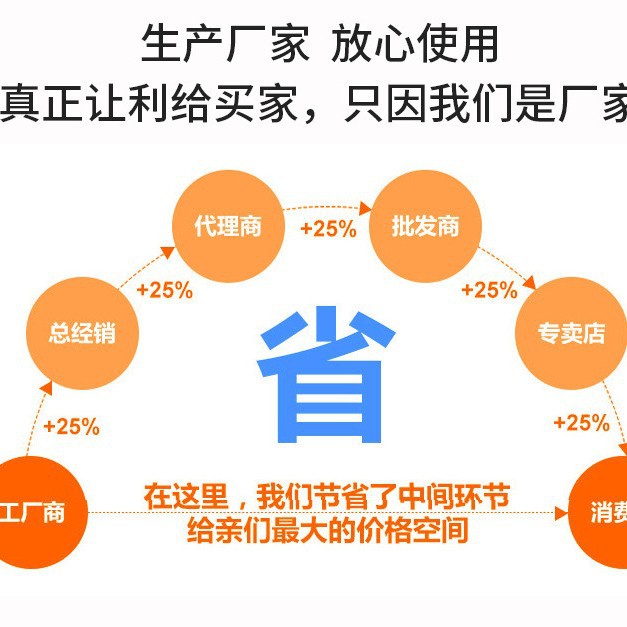 Stiffness and Moisture Resistance of Pagoda Paper Tube Reinforced with Spinning Paper Tube Adhesive of Zhengzhou, Henan Province