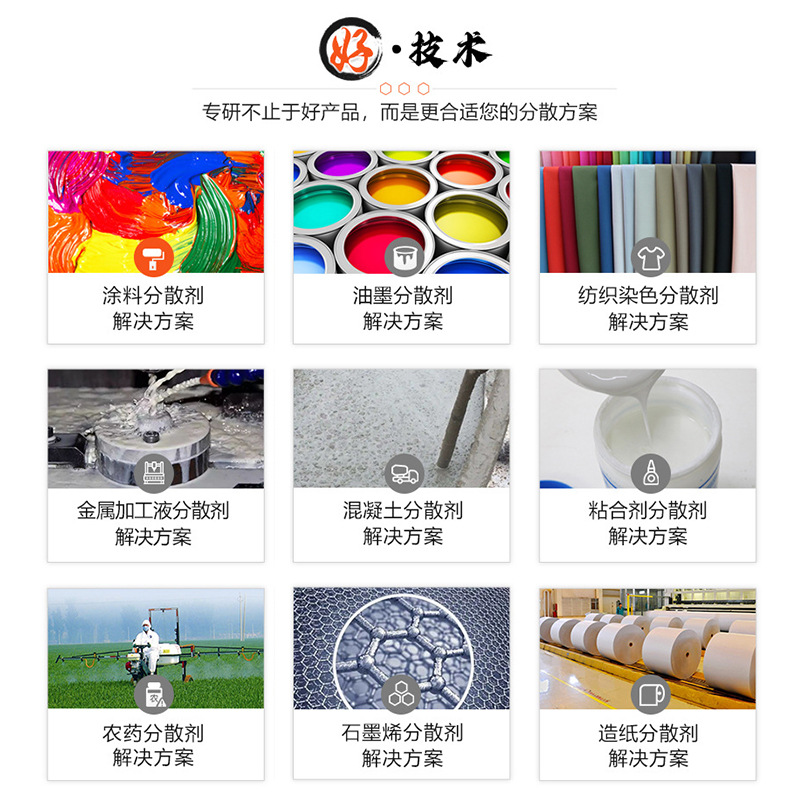 Substrate wetting agents for coatings paint inks reduce viscosity improve stability adhesion and water resistance