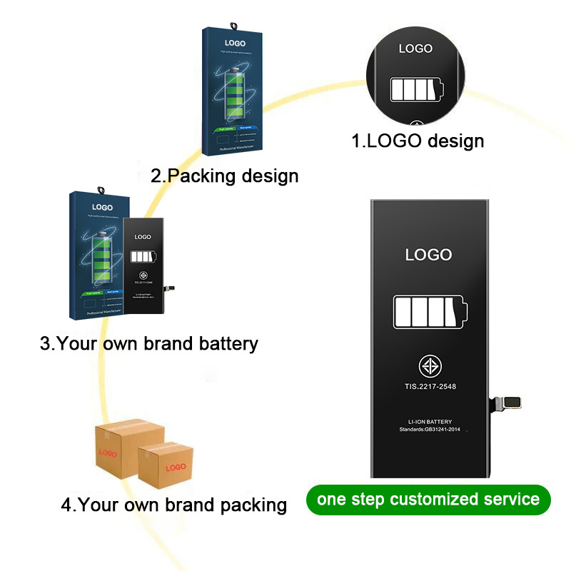 Cross-border DEJI for Apple's full range of mobile phone batteries iPhone battery phone built-in battery