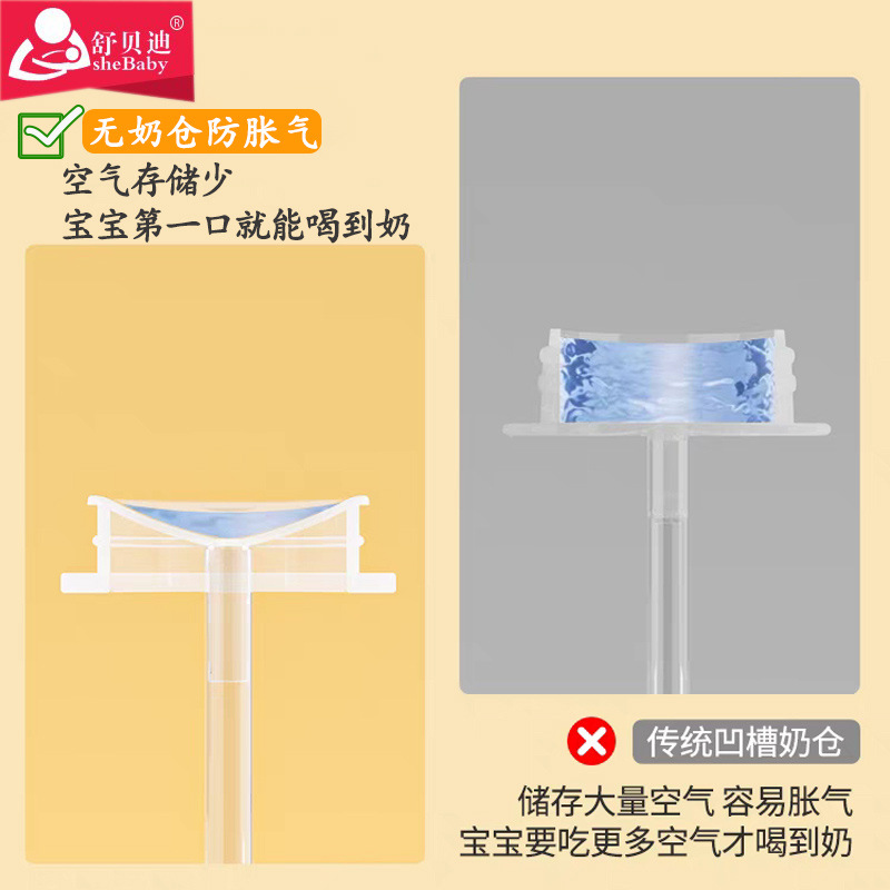 Beqin Baby Bottle Milk-Free Gravity Ball Straw Wide-Caliber Baby Bottle Accessories Bei Kiss Bottle Source Version Pacifier Suitable