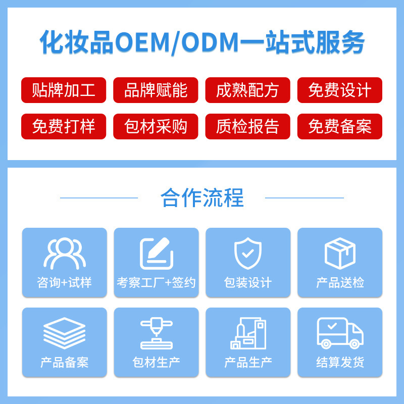 Oem Brand Oem Customized Polypeptide Eye Cream to Reduce Fine Lines Around the Eyes, Oem Processing of Skin Care Products, Guangzhou Source Factory