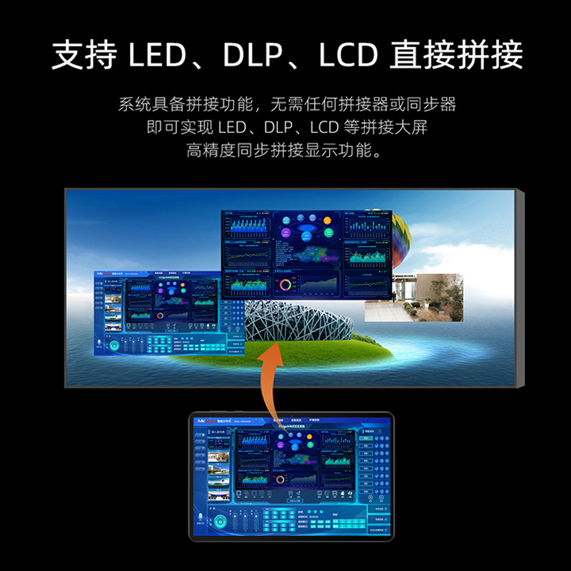 Command Adjustment Data Building Monitoring Distributed Kvms Visual Seat Collaboration System