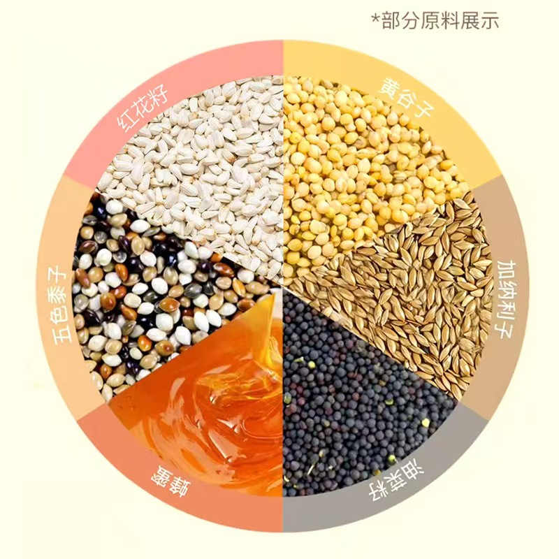 Bird Grain Bars, Natural Nutritious Staple Food, Parrot Beak Grinding Bars, Bird Pet Teething Food Toys, All-Platform Delivery