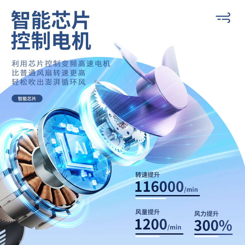 Small Fan Desktop Electric Fan Desktop Small High Wind Power Super Quiet Office Desktop Portable Student Fan