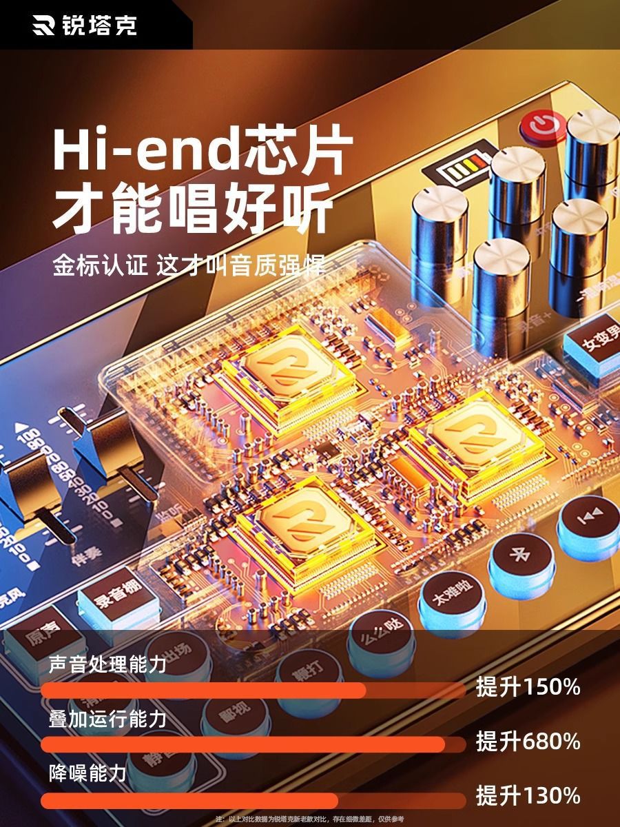 2023 live broadcast equipment full set of sound card singing mobile phone dedicated condenser microphone anchor computer digital companion