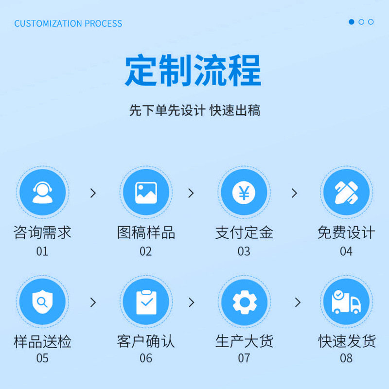 Disposable Paper Cup Cover Customized Wholesale Thin Straight Corrugated Cup with Color Printing and Thickeneded Insulated Milk Tea Cup Sheet