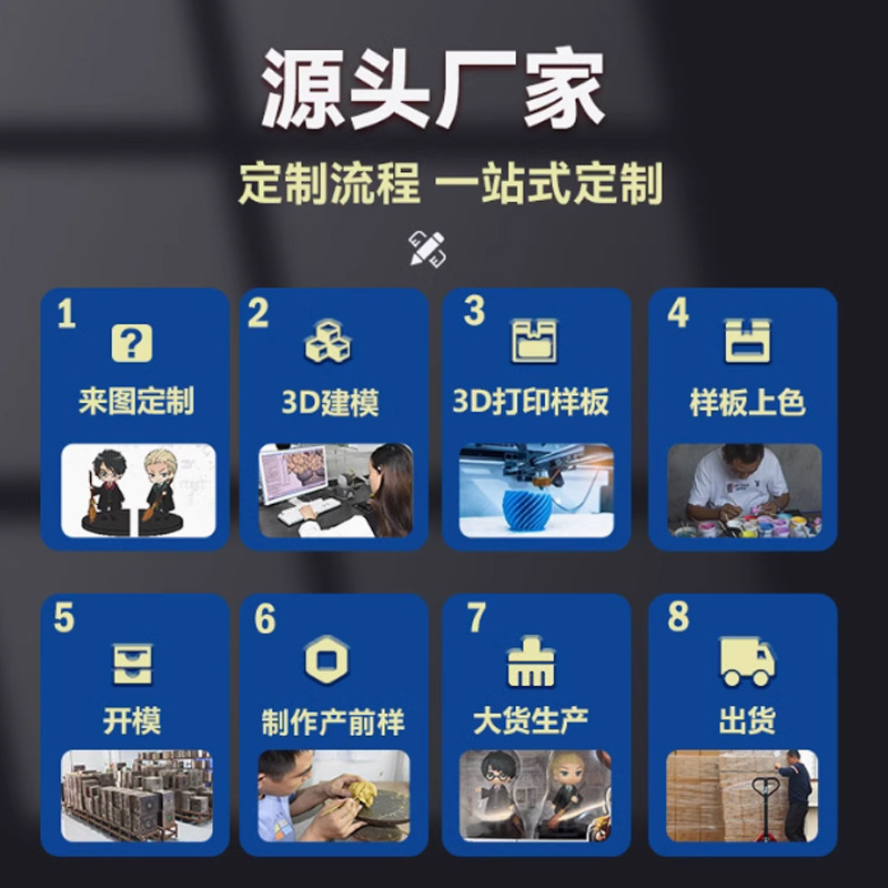 Customize Vinyl Anime Cartoon Images, Trendy Toy Figures, Custom-Made Dolls, Custom-Made Doll Blind Box Manufacturers