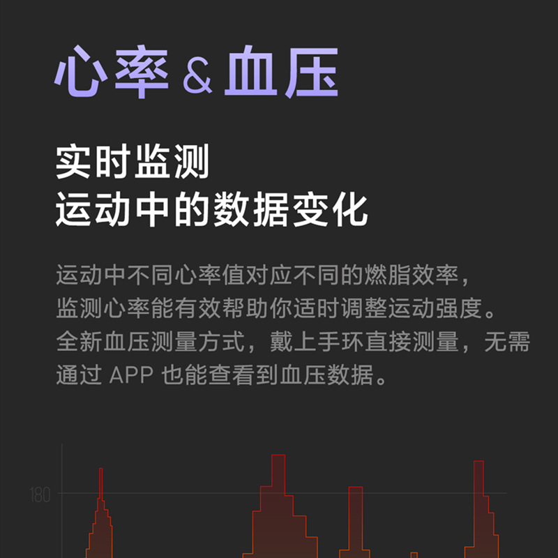 S10 elderly health smart bracelet 4G phone heart rate Blood Pressure body temperature fall anti-lost tracking positioning bracelet