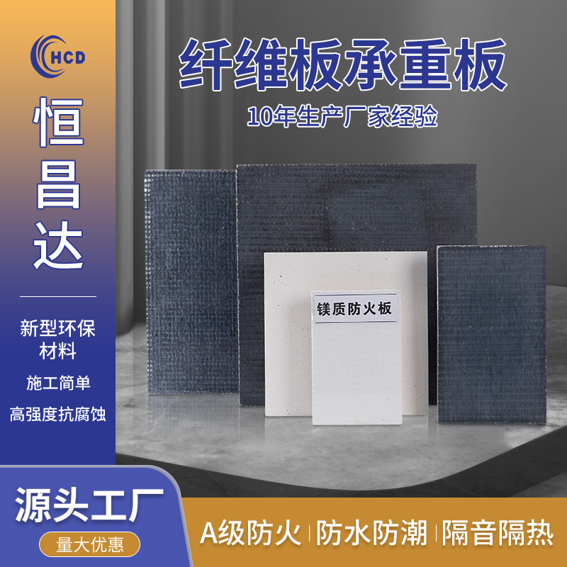 Кастомизированная магнезитовая плита, огнеупорная, для перегородок