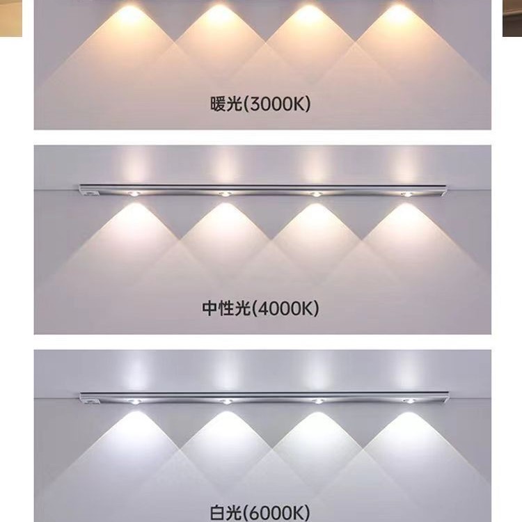 Human Body Sensor Cat's Eye Hill-Shaped Living Room Ambient Light, Wine Cabinet, Display Cabinet, Three-Color Night Light, Smart Dimmable