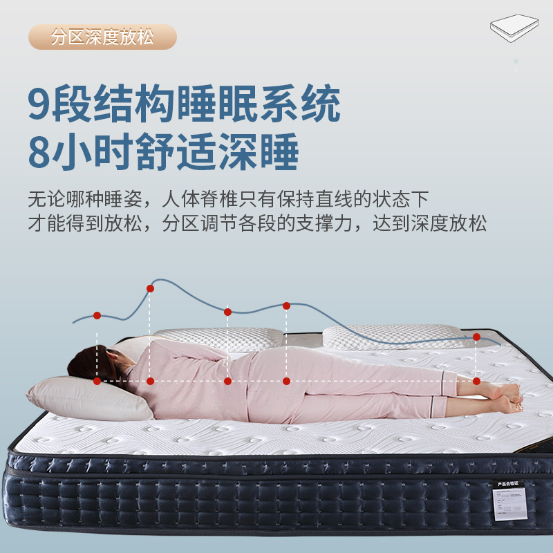 Haima Yingfu Factory Cross-Border Supply of Compressed Roll-Packed Mattresses with Independent Pocket Springs, Customizable Storage Available