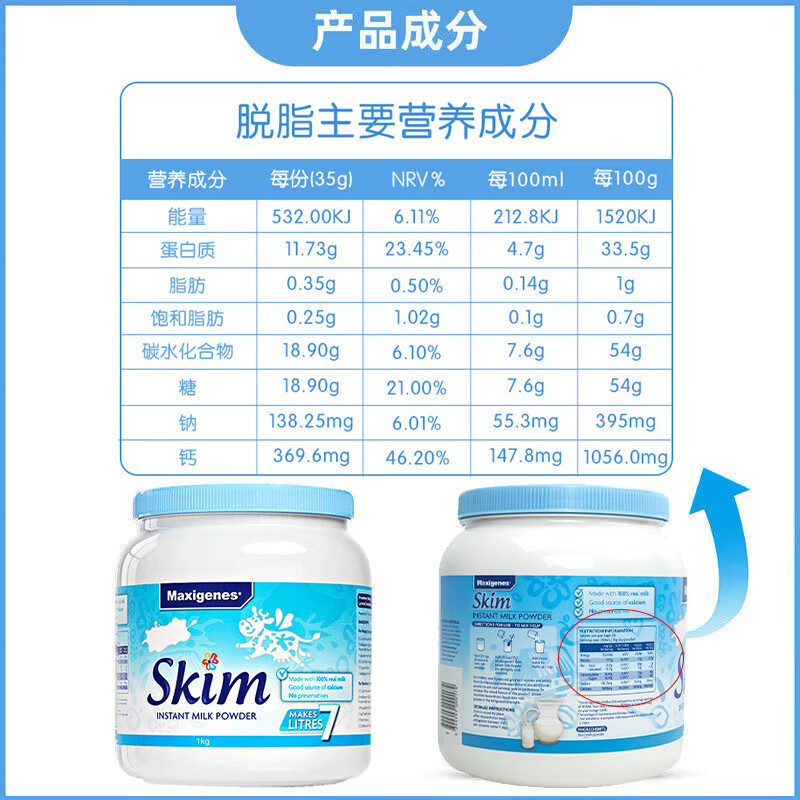 Australia Maxigenes Meike zhuolan girl low-fat milk powder middle-aged and elderly students pregnant women adult defatted 1kg