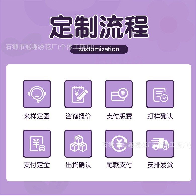 Customized Bangs Patches, Velcro Patches, Custom Pet Towel Embroidery, Custom Embroidered Cartoon Badges, Patch Patches