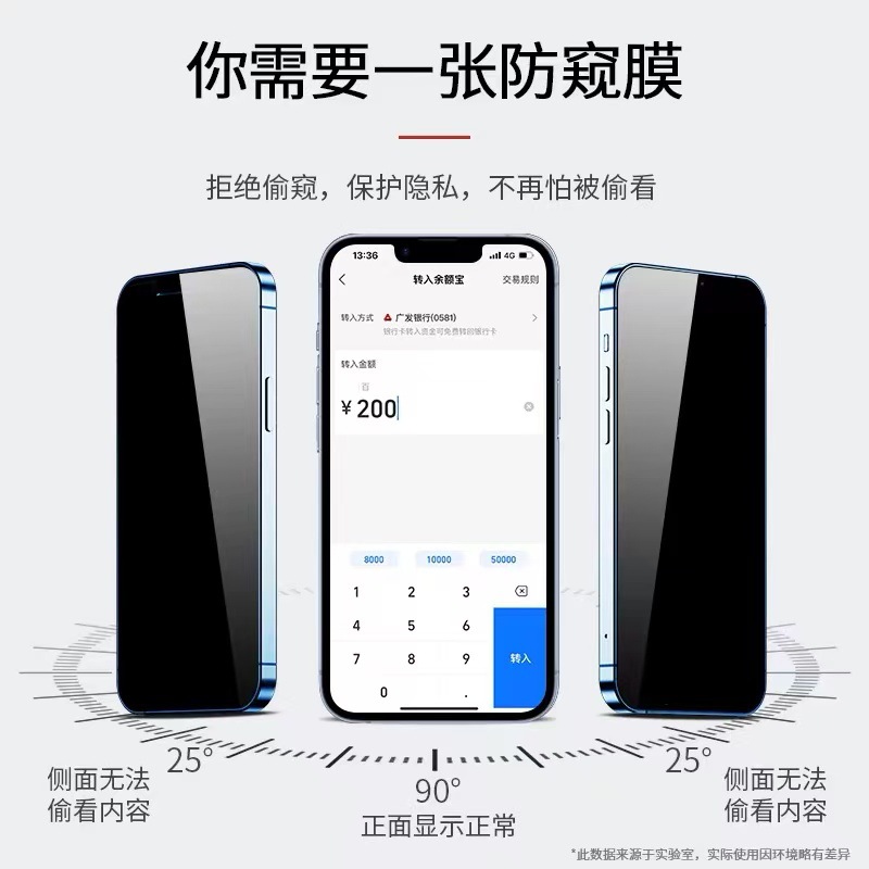 Suitable for Apple 17 Anti-Peeping Film 15Promax Mobile Phone Film 14 13 Privacy Film 16Pro Anti-Peeping Tempered Film