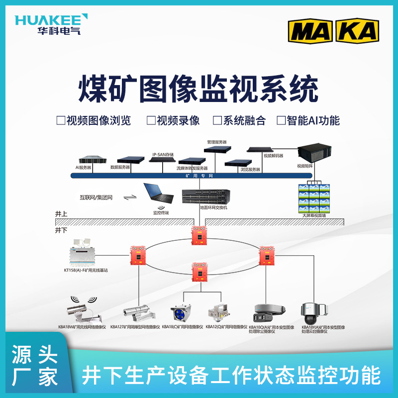 Kba18Y(a) Mining Intrinsically Safe Image Processing Ptz Camera Ai Functions Such as Area Intrusion Detection