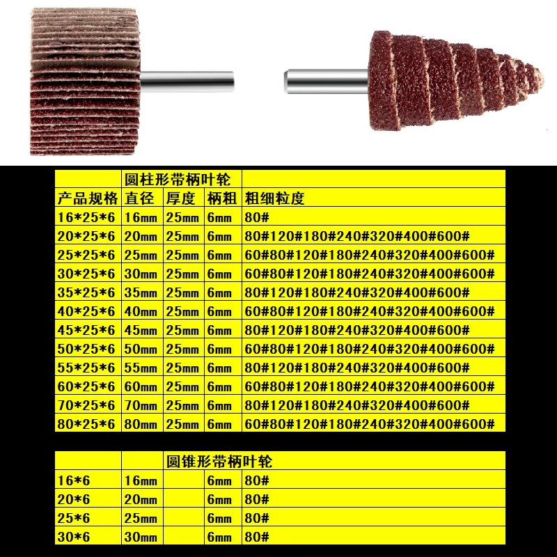 Impeller with Handle, Louver Wheel, Grinding Head, Abrasive Cloth Wheel, Polishing and Grinding Straight Grinder, Internal Grinder, Electric Grinding Paper, Abrasive Cloth Grinding Head