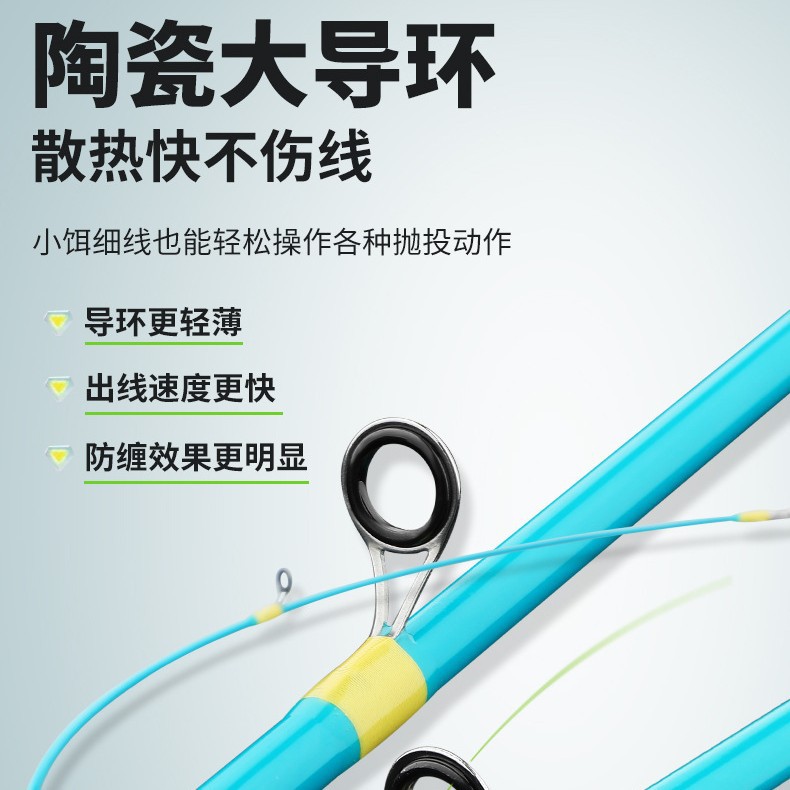 Carbon Fishing Rod Luya Rod Wholesale Export Luya Rod Gun Handle Straight Handle Medium Quick Adjustment m Adjustment Long-Range Fishing Rod Fishing