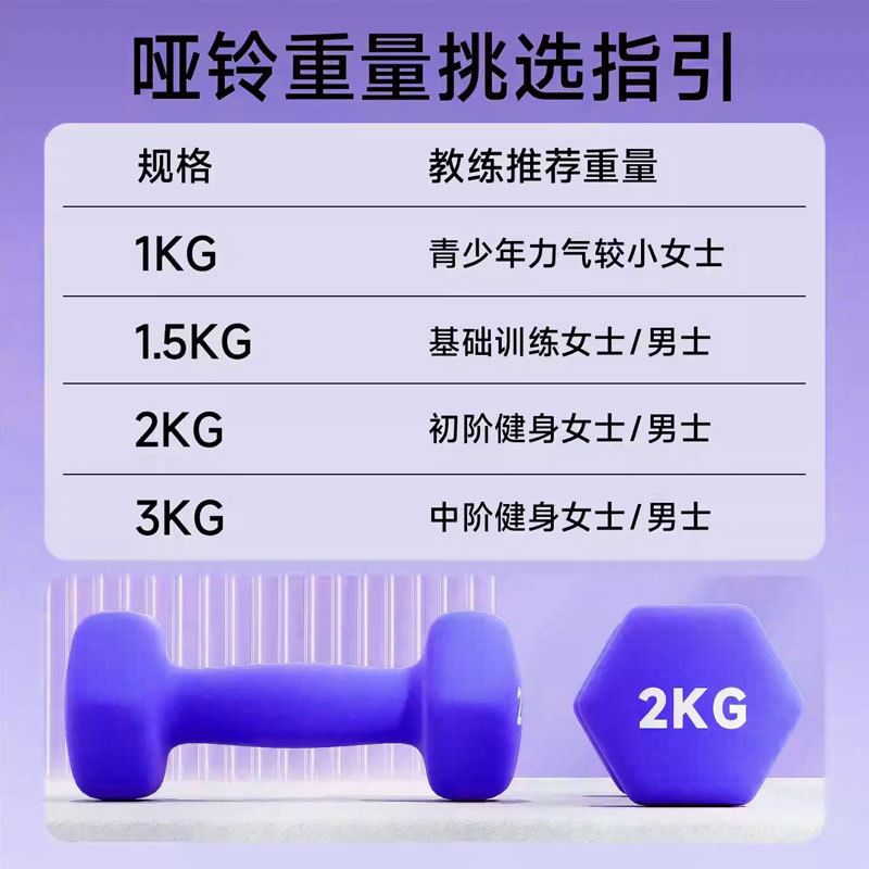 Dumbbell Hexagonal Rubber-Coated Dumbbell Fitness Equipment for Home Use, Women's Arm Training, Squats, Bone-Shaped Small Handbell, Plastic-Coated Dumbbell