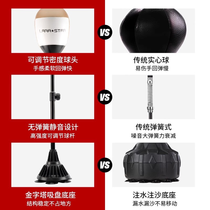 Laura Star 3121 Boxing Speed Ball Children's Reaction Ball Decompression Target Household Vertical Sandbag Training Equipment