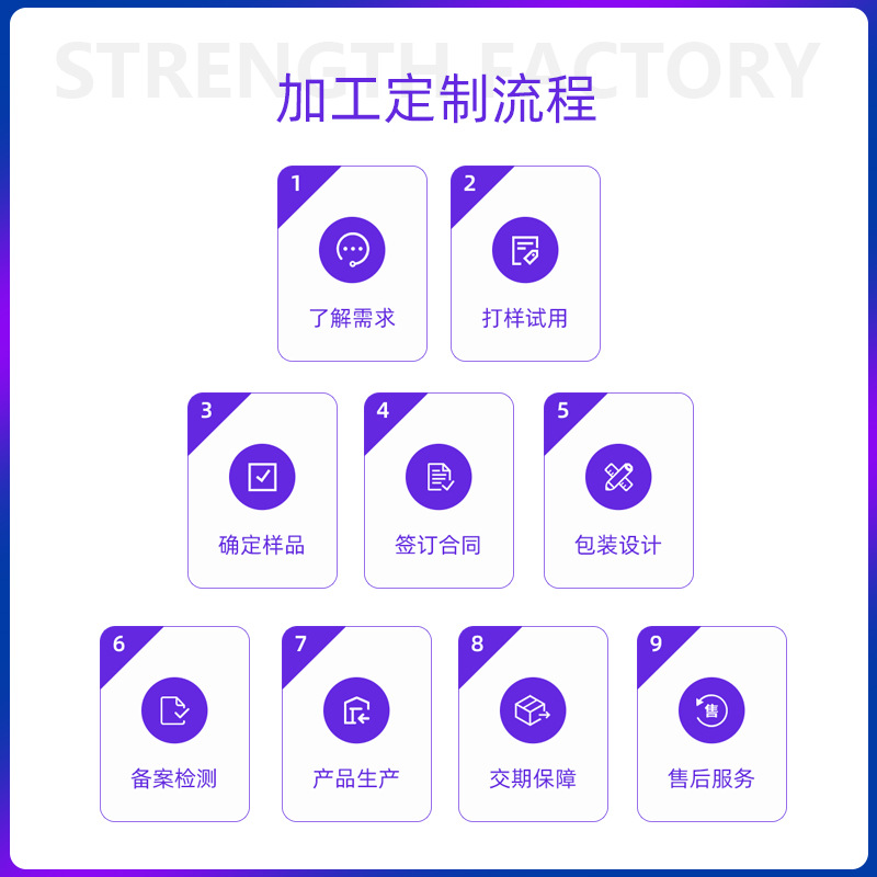 Customized Cross-Border Peritoneal Hyaluronic Acid Hydrating Peptide Abdominal Patch Beauty Salon Silicone Collagen Essence Peritoneal Membrane
