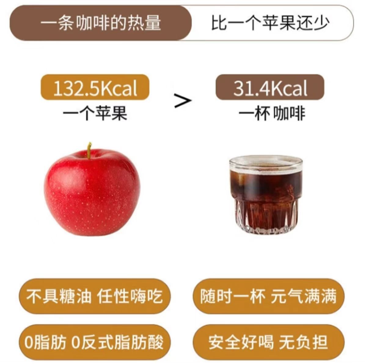Grapefruit Black Coffee, 0 Sucrose, 0 Fat, Arabica Beans, Double Wake-Up Effect, Long-Lasting Aftertaste, Direct Supply from Yunnan