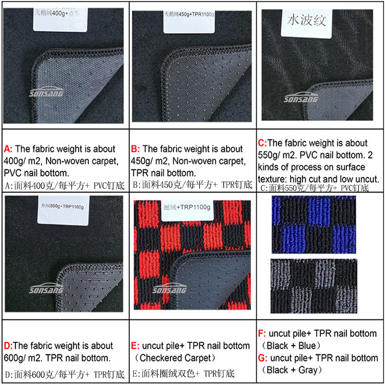 Suitable for Toyota, Honda, BMW, Audi series car mats, full set of carpet, universal mats and special for special cars